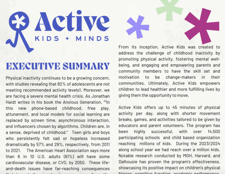 <p>Executive Summary</p>
